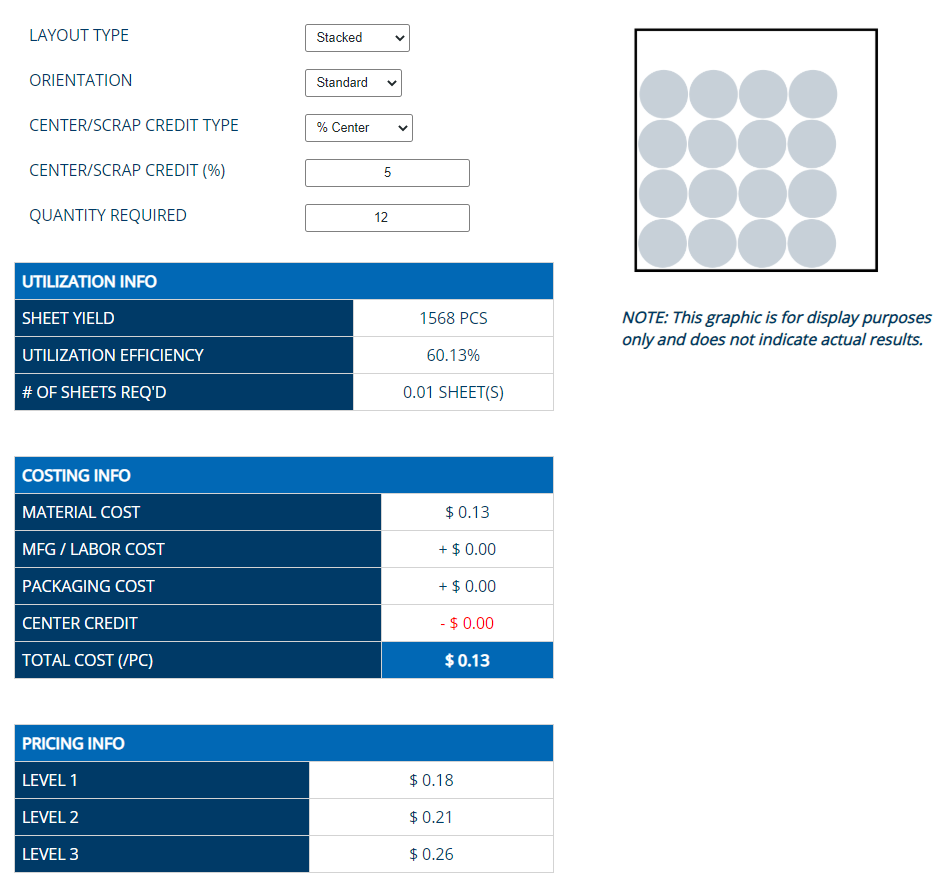 GEP Example